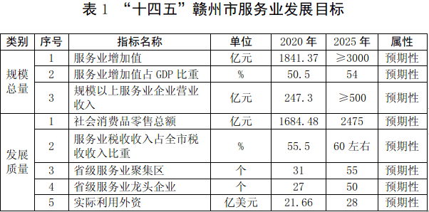 2025澳彩开奖记录查询表,探索未来澳彩开奖记录查询表与战略优化方案——以S54.71.33为例,实地设计评估解析_GM版20.81.24