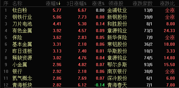 抓码王每期自己更新,抓码王每期更新，权威解读MP12.38.42的定义与研究,理论研究解析说明_Tizen46.66.23