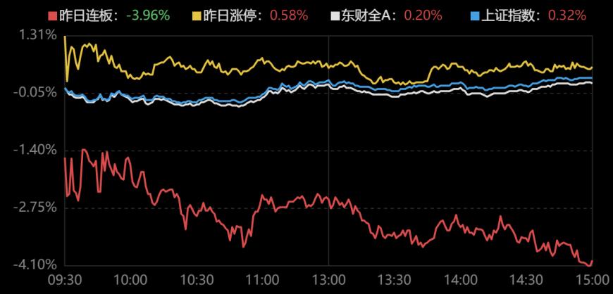 澳彩大数据分析软件,澳彩大数据分析软件，前沿分析解析的魔力,数据支持设计_高级版29.93.18