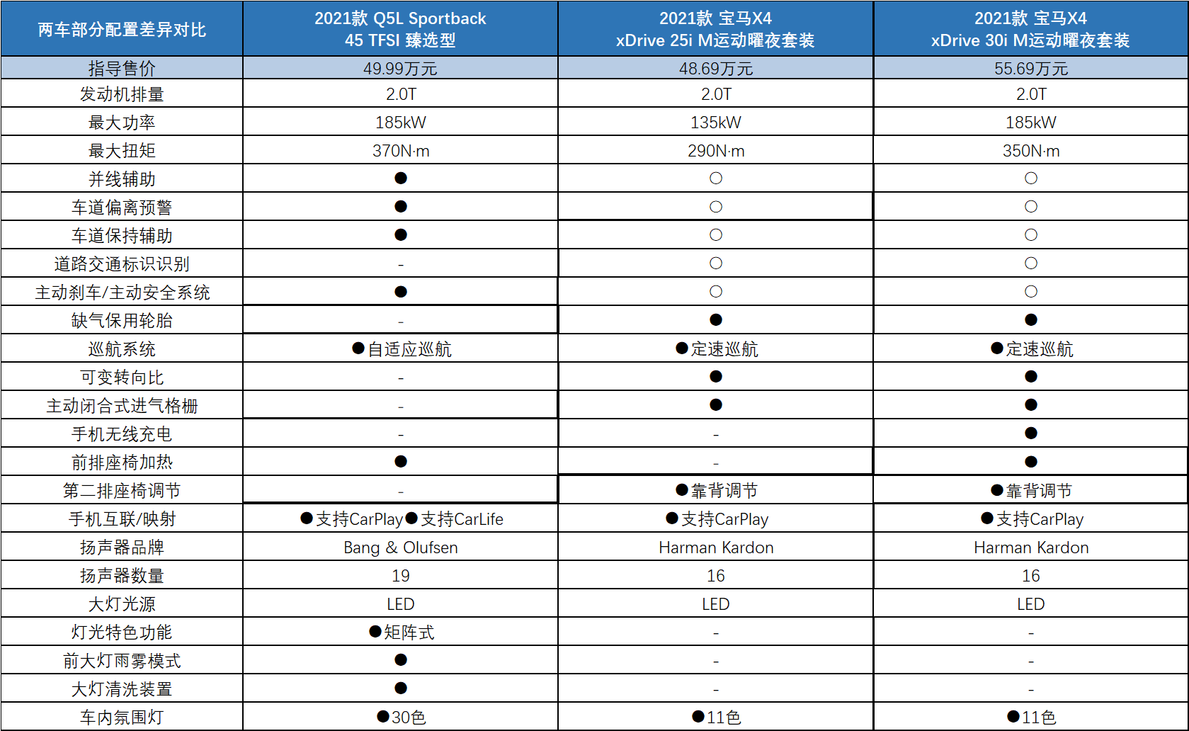 一码一肖100准确使用方法,一码一肖，精准使用方法与功能性操作方案制定——手版指南49.61.15,实地评估说明_P版13.32.85