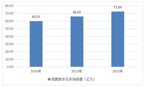 2024年澳门的资料,澳门在2024年的深度研究，资料解析与定义探索,实地分析考察数据_Holo71.59.48