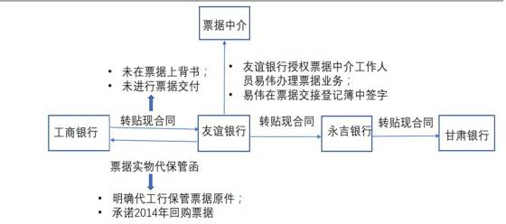 新澳门内部资料精准大全,新澳门内部资料精准解析与预测说明——网红版探索,快速方案执行指南_战略版36.65.42