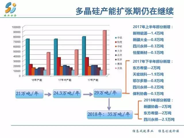 2024澳门特马今晚开什么,澳门特马科技趋势展望与术语评估说明,深度策略应用数据_2DM68.89.89