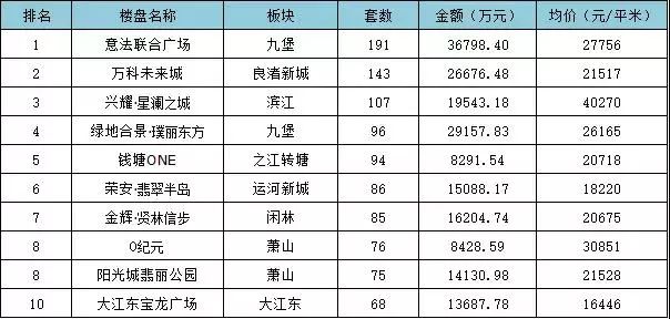 2024澳彩开奖记录查询表,探索未来的幸运之门，解析澳彩开奖记录查询表与深入数据执行解析，苹果款80.45.80的启示,全面设计实施策略_vShop53.84.55