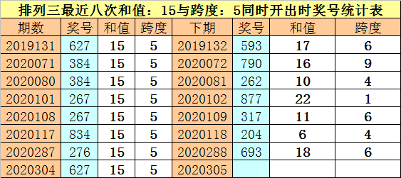 澳门一码一码100准确 官方,澳门一码一码100准确官方统计分析解析说明_版位25.67.16,高速响应方案解析_桌面款20.85.71