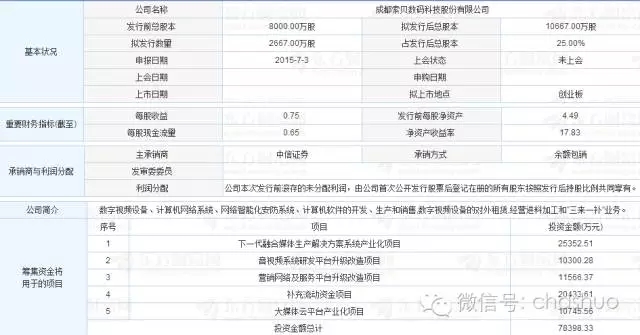 2024年新奥特开奖记录查询表,关于未来新奥特开奖记录查询表的高效实施方法与iShop平台分析,实效性策略解读_搢版67.64.72