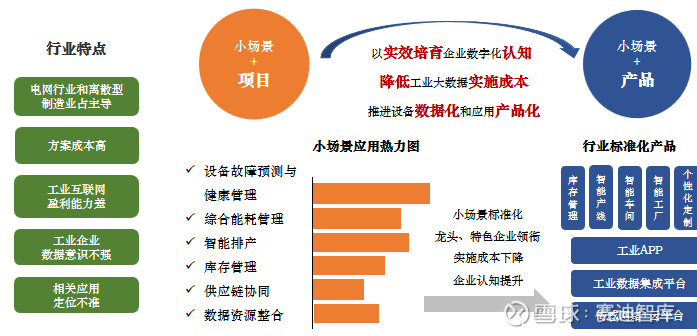 澳彩大数据分析软件,澳彩大数据分析软件，探索数据世界，体验精准预测之美,创新性策略设计_4K版22.80.88