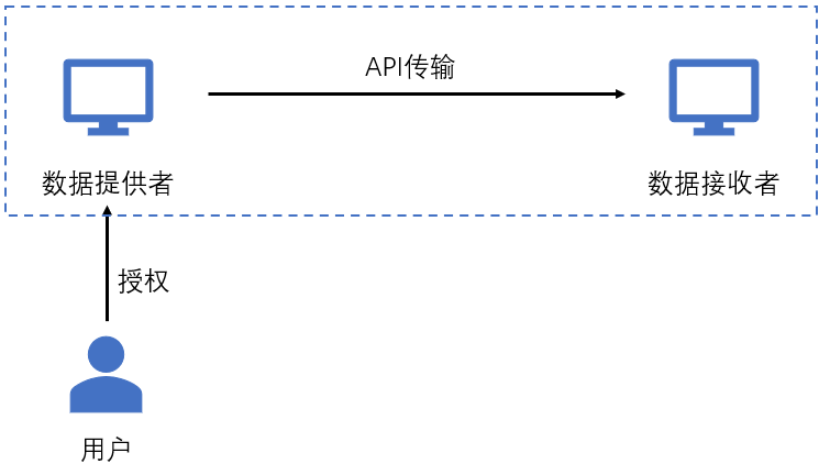 新澳准资料免费提供,新澳准资料免费提供，数据引导执行计划的深度解析与刻版应用,灵活性计划实施_版图59.24.25