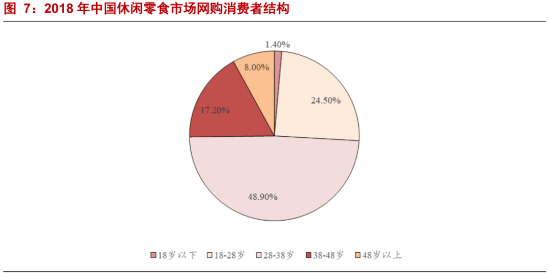 金算盘,金算盘未来展望解析说明_UHD版 18.78.77,全面分析解释定义_HarmonyOS44.78.13