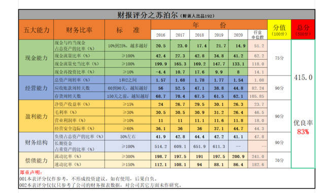 新澳最新最快资料22码,新澳最新最快资料22码与实时解答解析说明——制版技术揭秘,专业执行解答_特别款74.45.52