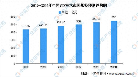 2024年新澳门免费资料,探索未来，澳门免费资料的统计分析进阶版,实效性策略解析_高级版94.64.55