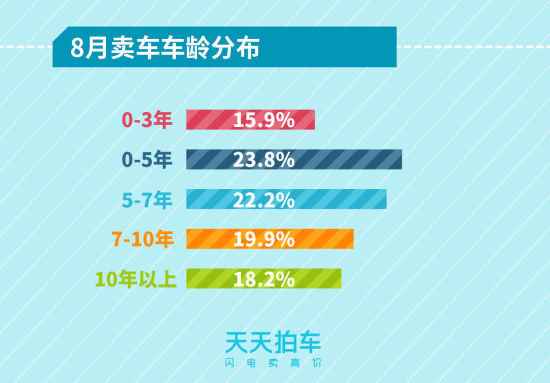 新澳天天开奖资料大全三中三,新澳天天开奖资料大全三中三，权威解析与说明,全面数据策略解析_精英版41.81.30