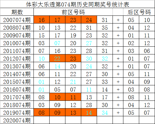 澳门一码一码100准确 官方,澳门一码一码100准确，官方可靠数据的解释与定义,深入执行方案设计_退版21.75.60