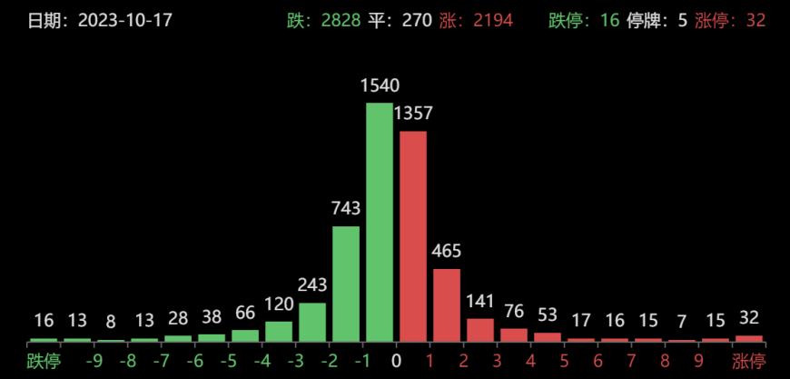 澳彩大数据分析软件,澳彩大数据分析软件，高效设计策略引领未来游戏新世界,深度研究解释定义_牐版15.27.75