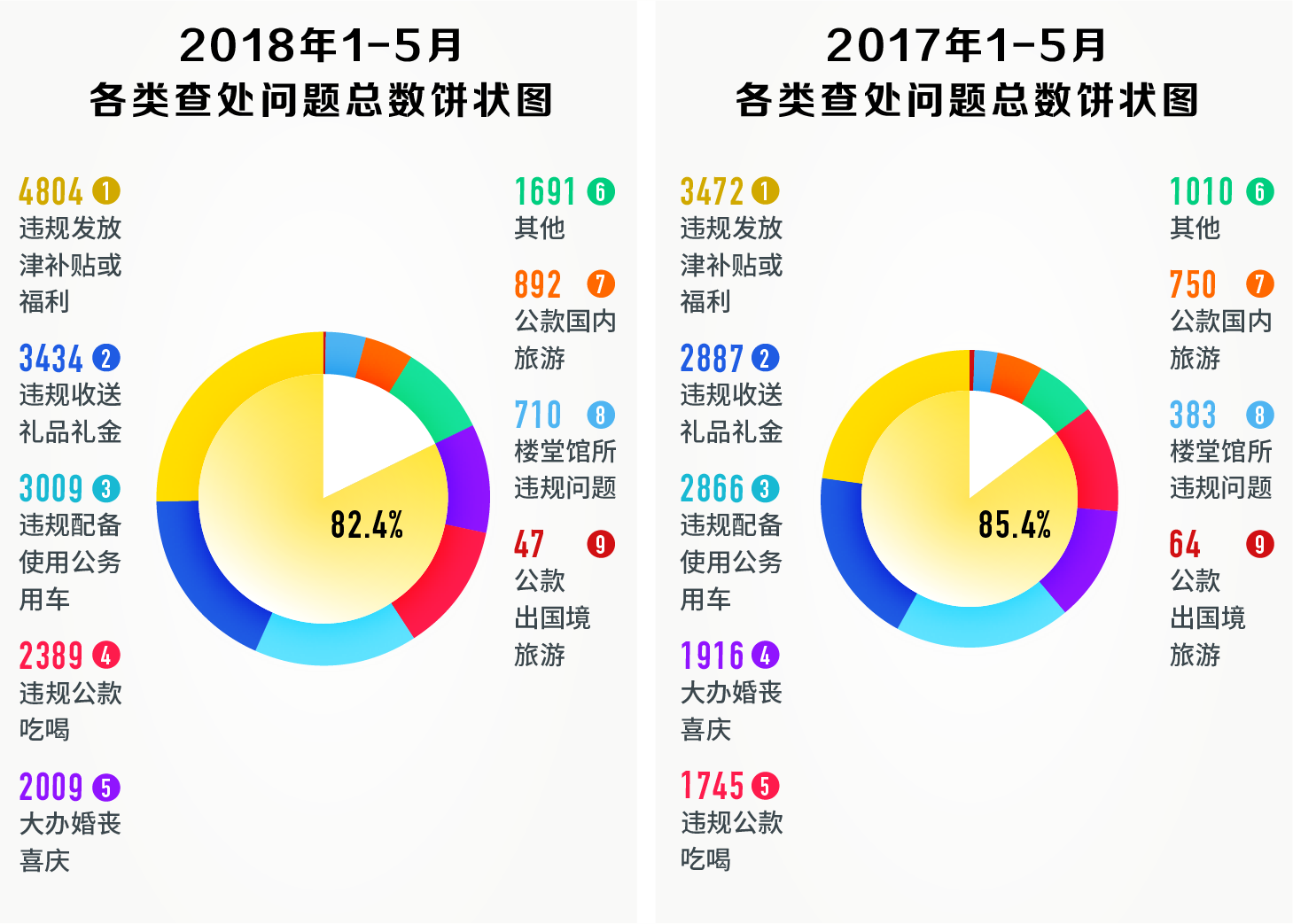 841995澳门跑狗图2024年高手