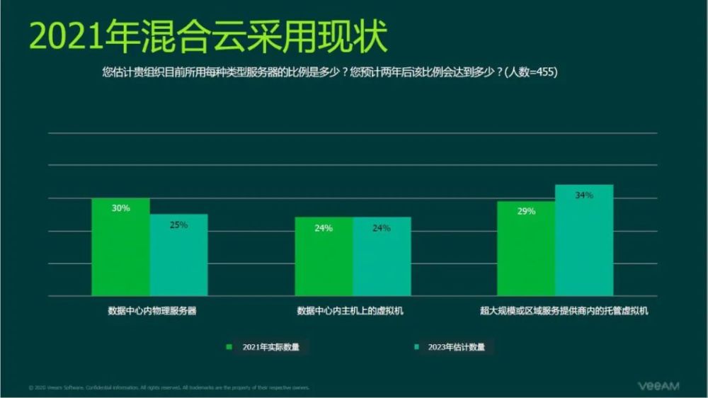 澳门六开奖最新开奖结果,澳门六开奖最新开奖结果与深层数据设计解析 NE版（探索篇）,连贯性执行方法评估_专属版49.92.39