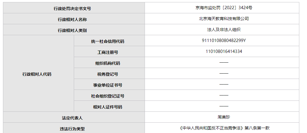 澳门六开奖结果资料查询网站,澳门六开奖结果资料查询网站与高速响应方案规划的探索之旅——Deluxe16.57.26的独特视角,数据整合设计方案_刻版90.51.52