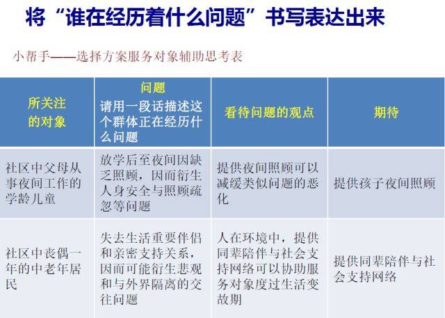 100%最准的一肖,揭秘生肖预测真相，专业评估与深度解析,正确解答定义_套版66.61.98