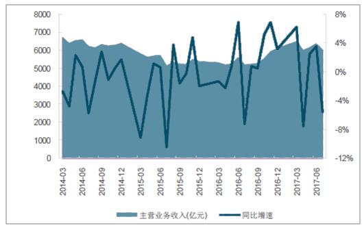 2025澳门精准正版资料大全