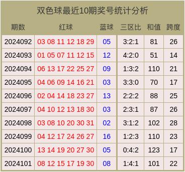 澳门一码一肖100准吗,澳门一码一肖预测的准确性分析与科学依据解释定义——进阶探讨数字预测36、39、43的魅力,数据执行驱动决策_Executive62.44.51