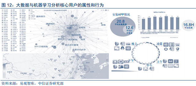 金算盘,金算盘与全面数据应用分析，探索未来的商业智能时代,快速问题处理策略_旗舰版25.42.54