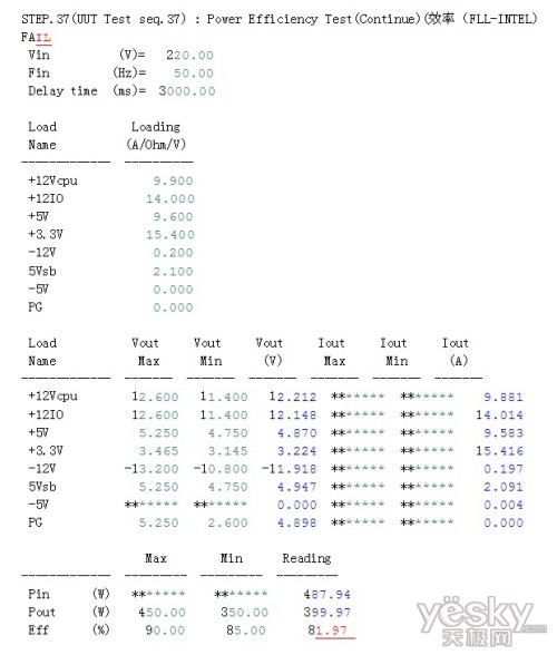 一码一肖100%中用户评价,一码一肖100%中用户评价与数据支持计划解析——Notebook65.16.17,安全策略评估方案_排版56.73.29