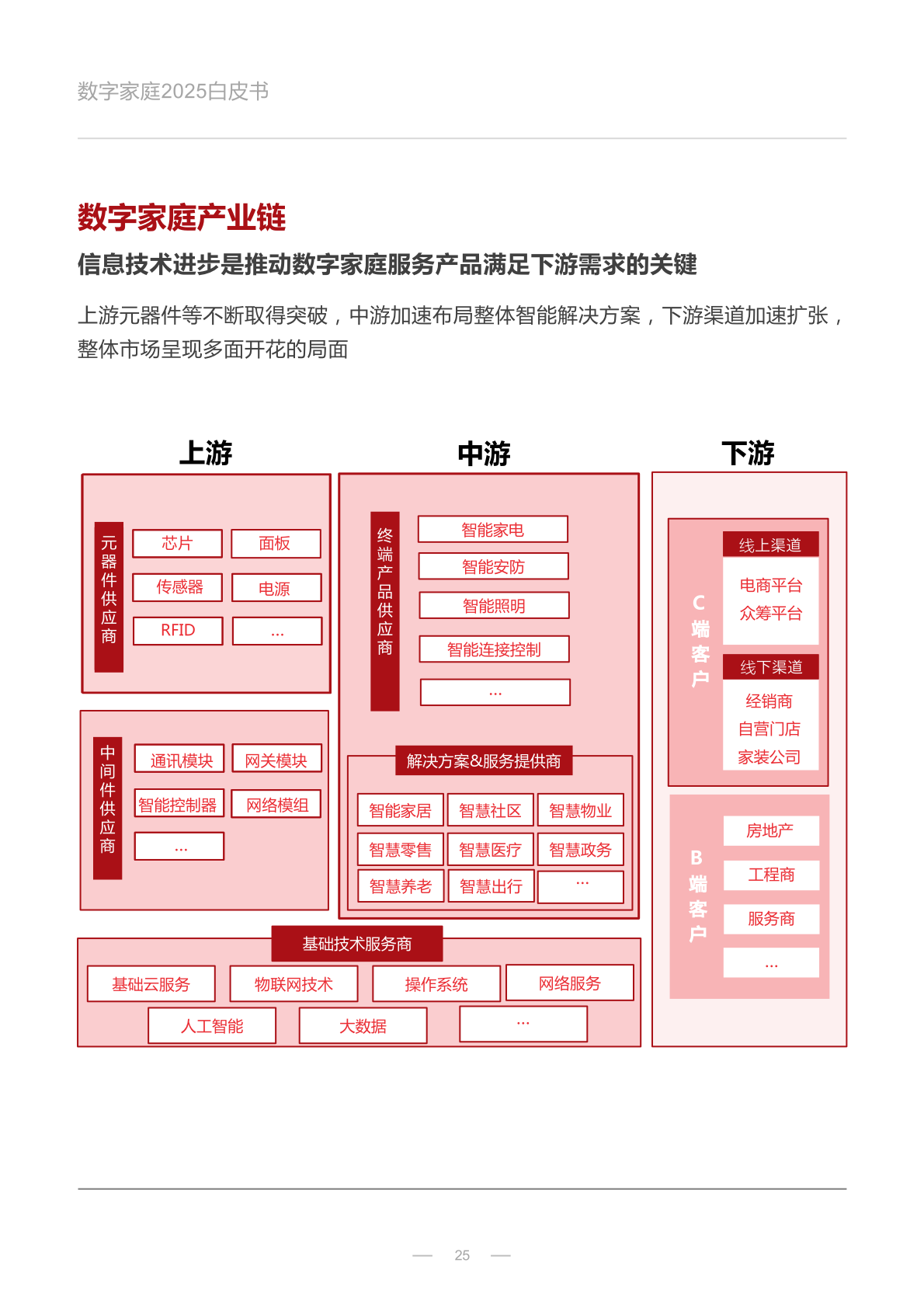 2025澳彩开奖记录查询表