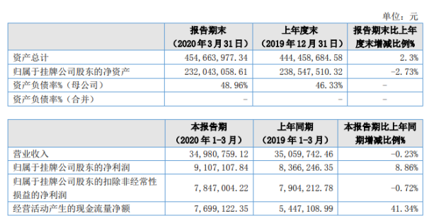 新澳彩资料大全正版资料,新澳彩资料大全正版资料与稳定计划评估，探索未来的无限可能,资源整合策略实施_旗舰款32.14.65