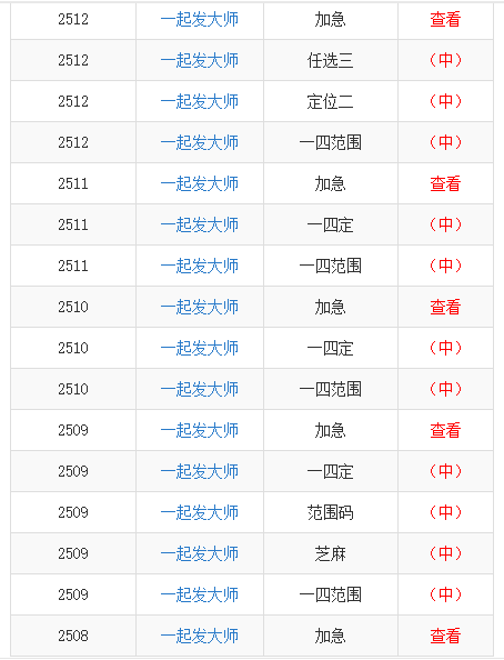 澳门一肖一特一码一中