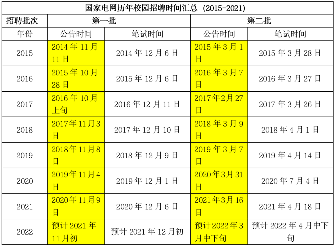 澳门一码一肖100准吗