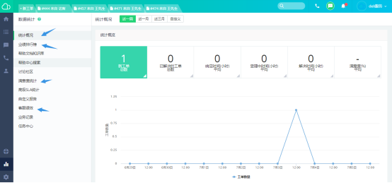 一码一肖100%中用户评价