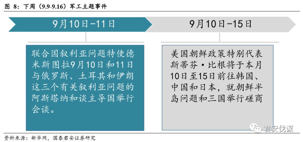 新澳精准资料免费提供风险提示