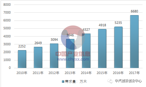 2024年澳门的资料