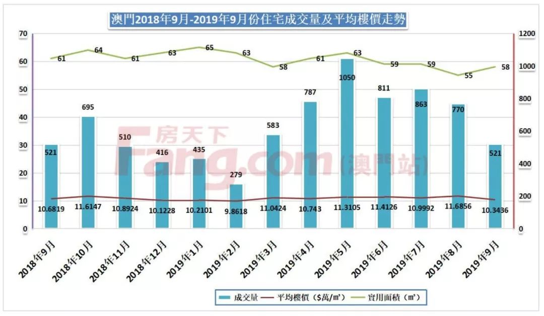 2024澳门天天开好彩精准24码