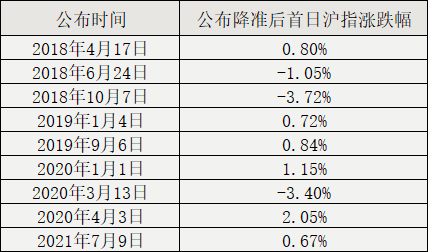 澳门一码一码100准确