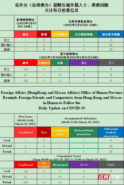 新澳天天开奖资料大全三中三