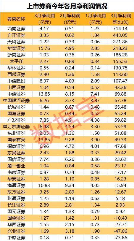 新澳彩2024全年免费资料