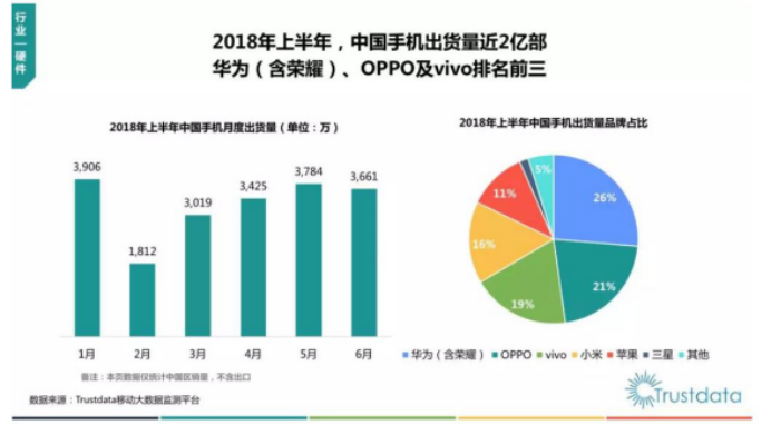 澳彩大数据分析软件