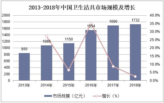 澳彩资料免费大全