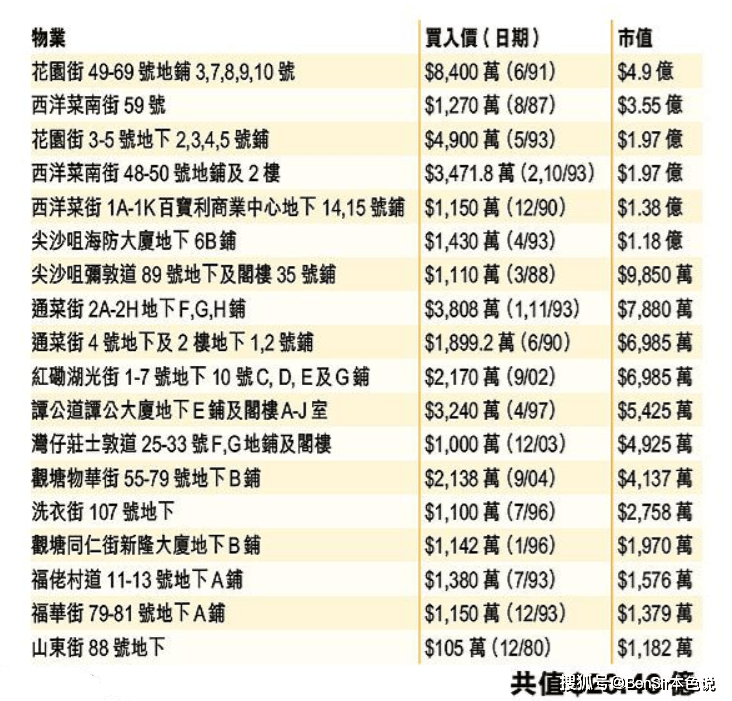 2024年澳门特马今晚开码