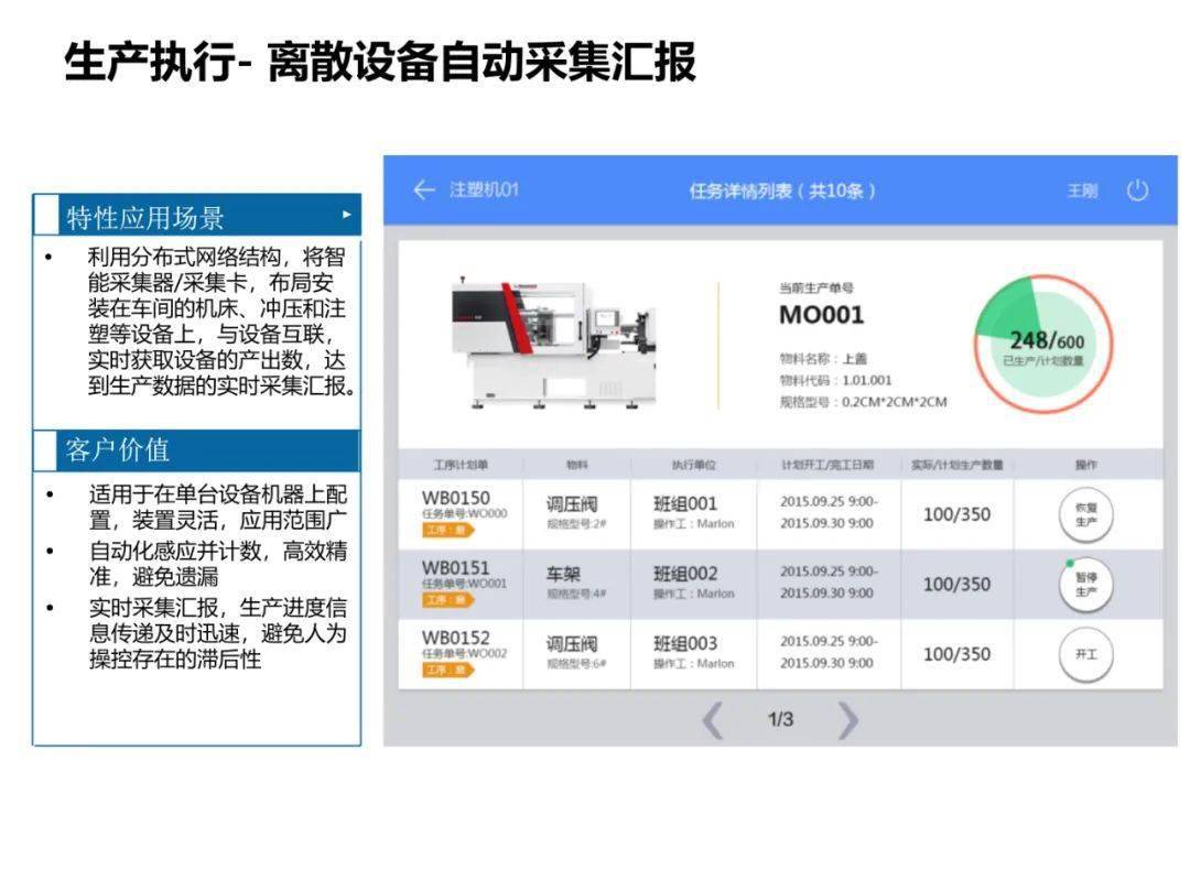 创新策略解析