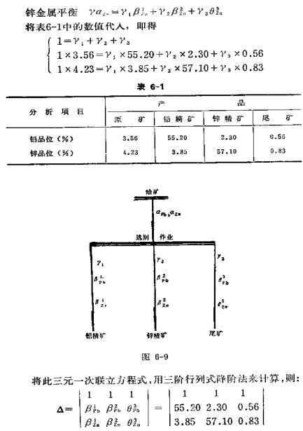 航道设施与树脂黏结剂的比例