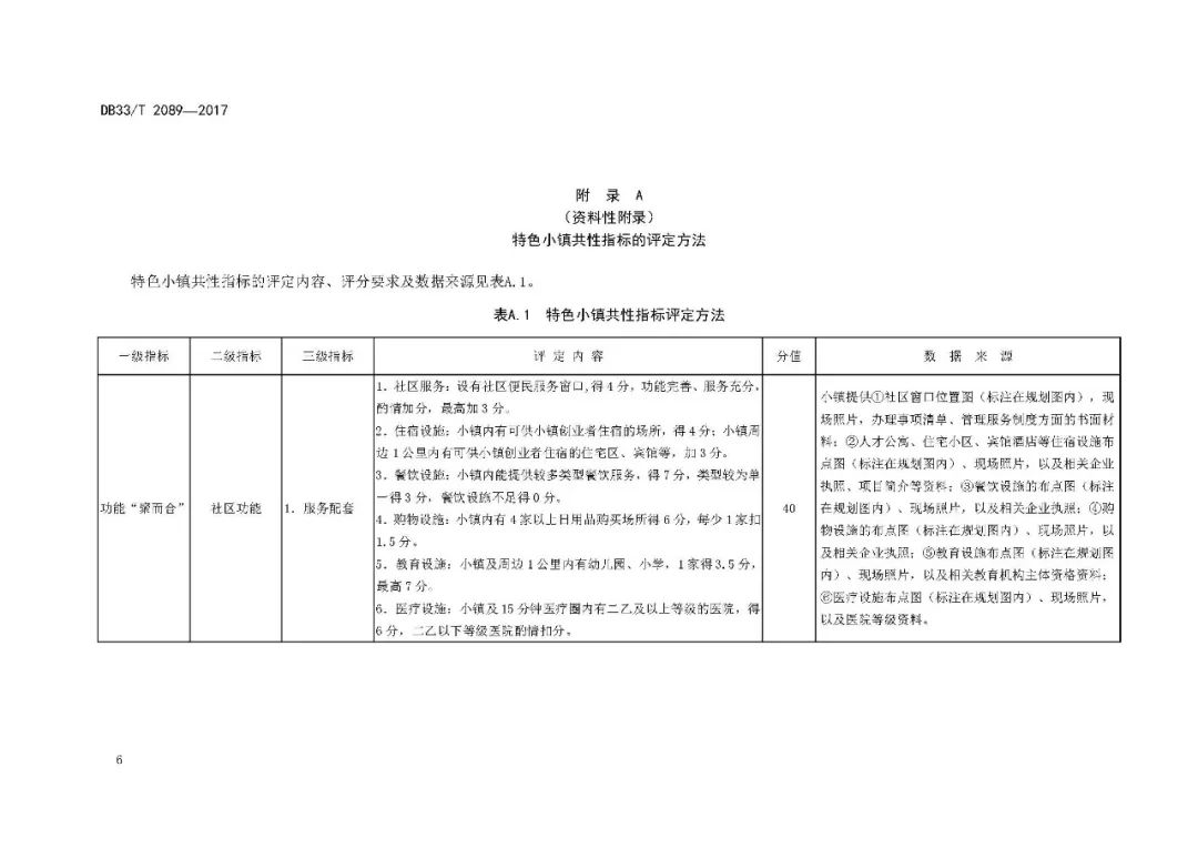 数据整合执行方案