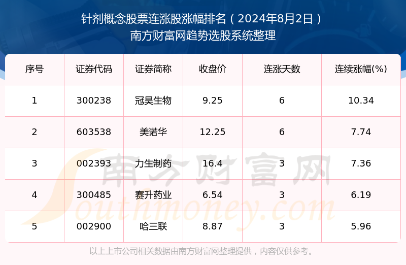 安全设计解析策略