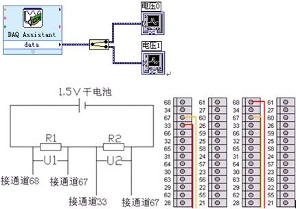 标准化实施程序分析