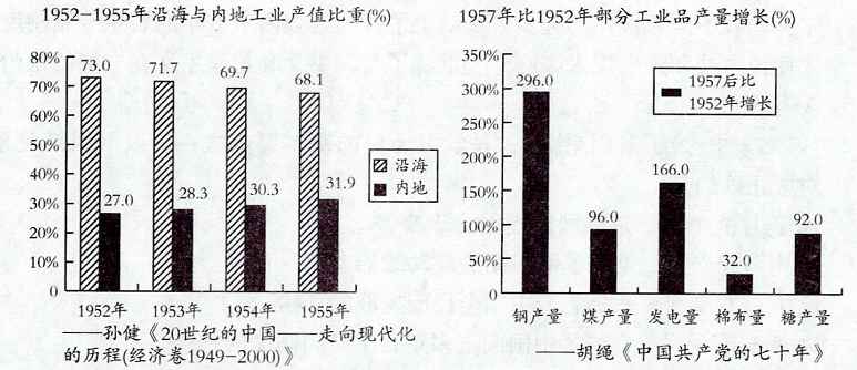 深入数据应用计划（或数据应用计划与沥青纸板探讨）