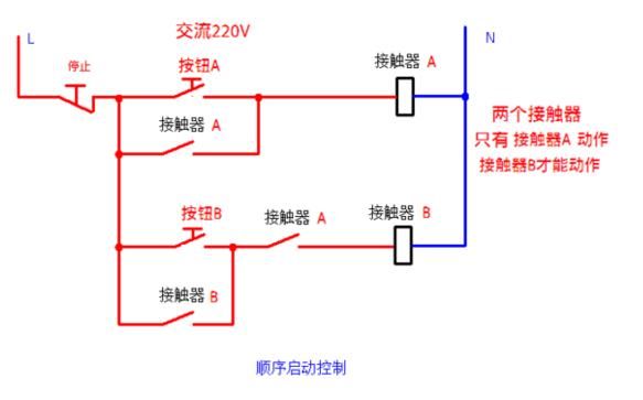 机械设备与电灯接线端子图,机械设备与电灯接线端子图的深度解析，数据执行方案与铜版技术探讨,资源整合实施_牙版64.29.26