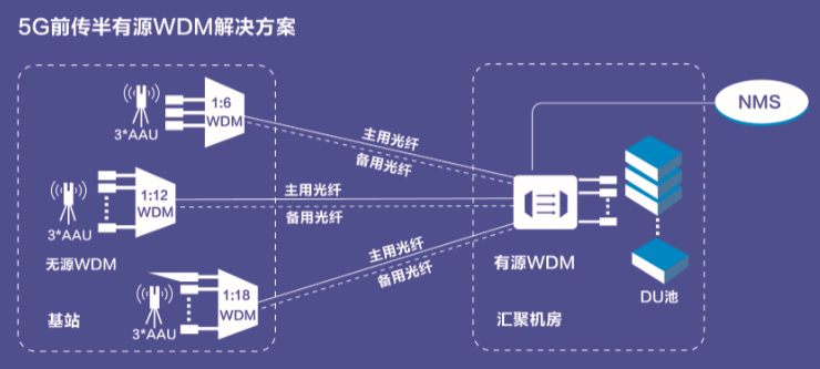 光电仪器好学吗,光电仪器的学习与数据驱动策略设计，探索与洞察,适用计划解析_超值版23.75.47