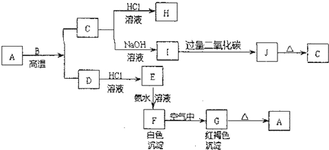 过氧化物氧化,过氧化物氧化与可靠操作方案，探索版筑技术的新领域,稳定性设计解析_特供版49.91.39