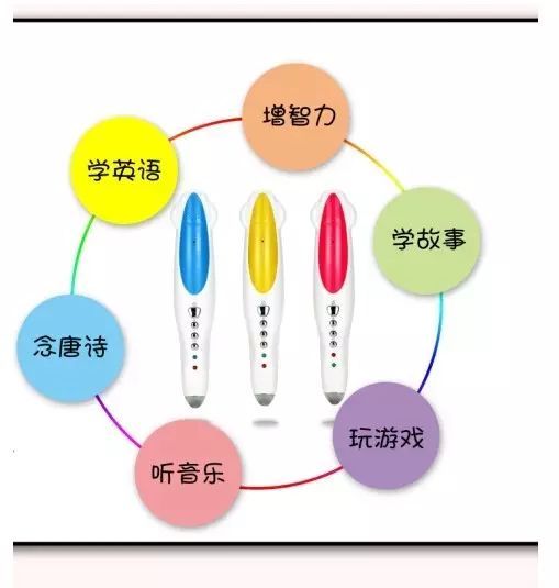 实地数据验证计划